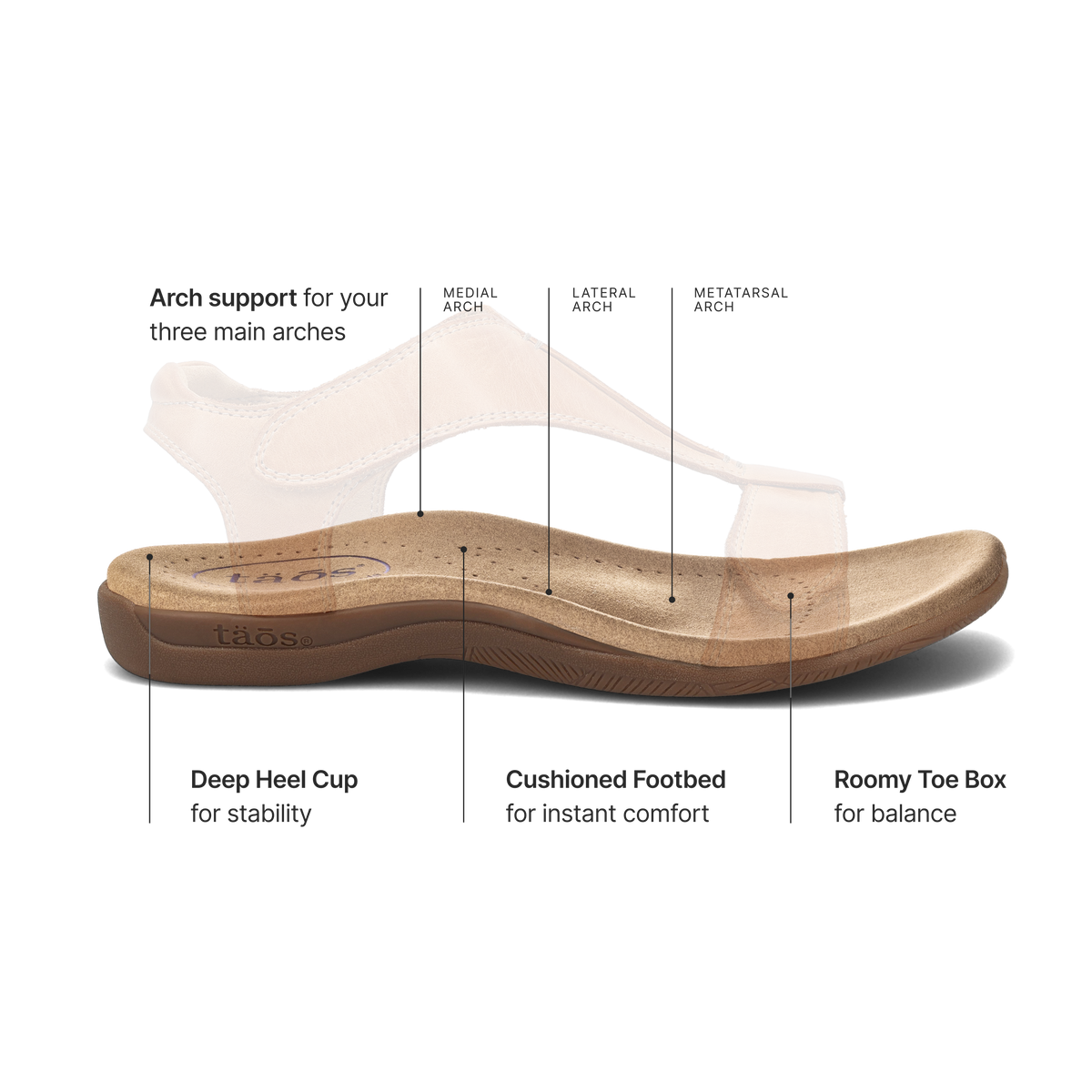 The Show Lightweight Leather Sandal