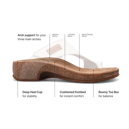 Loop Sandals