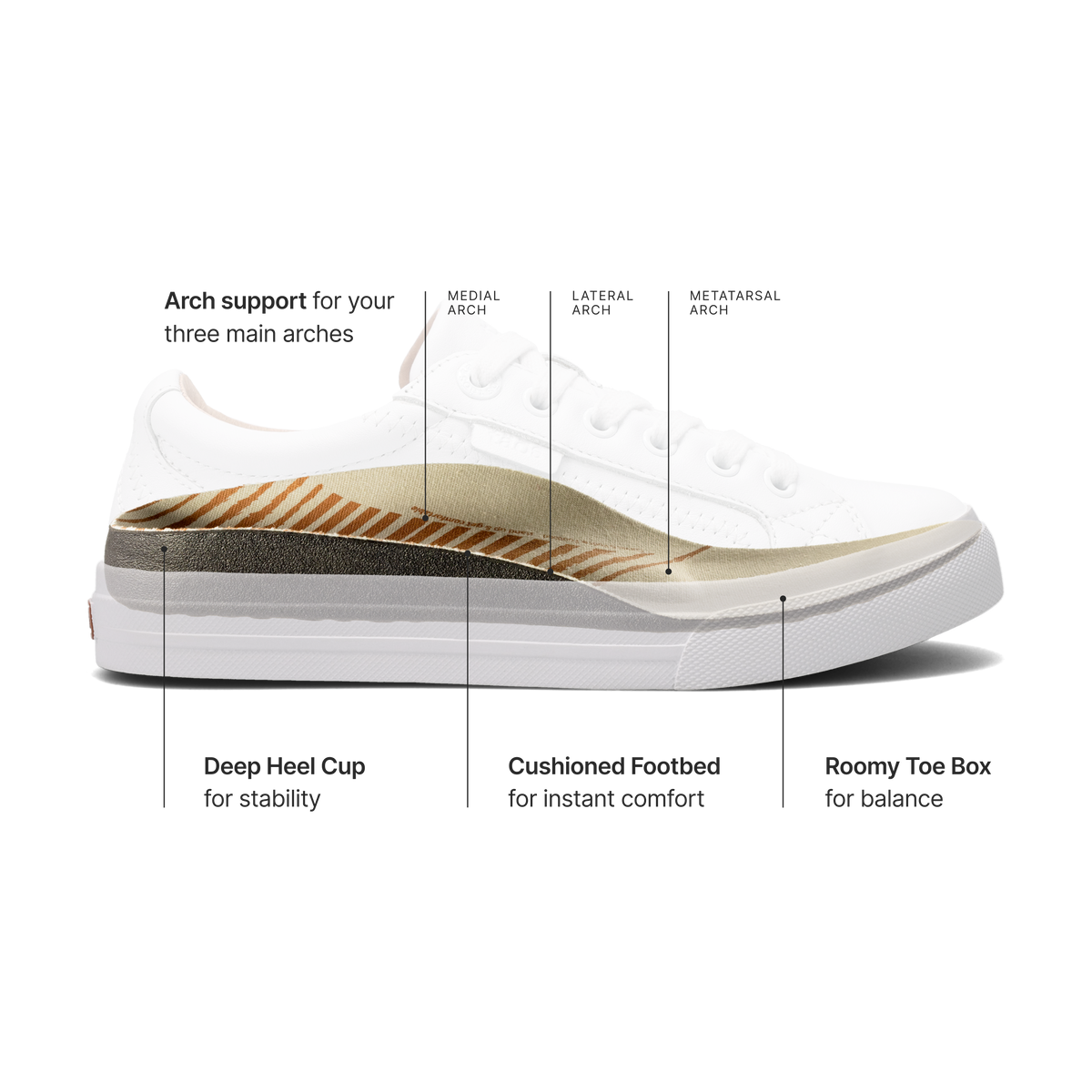 Z Soul Sneakers
