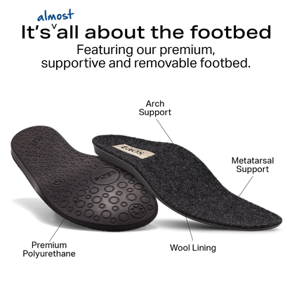 Unisex Convertawool Clogs