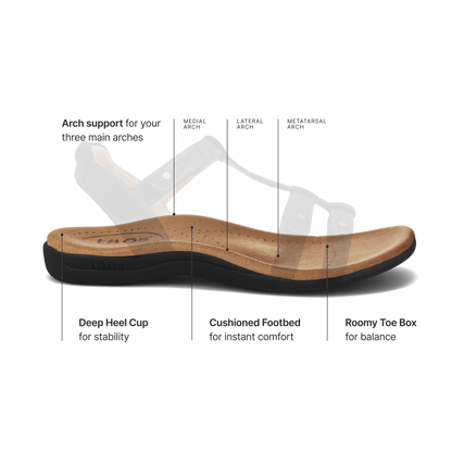 Trophy 2 Supportive Sandals
