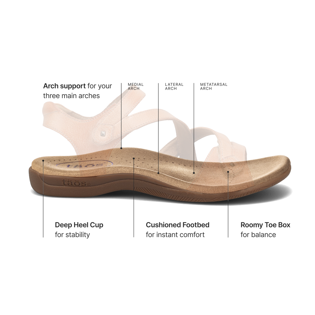Big Time Sandals