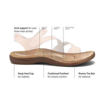 Big Time Sandals