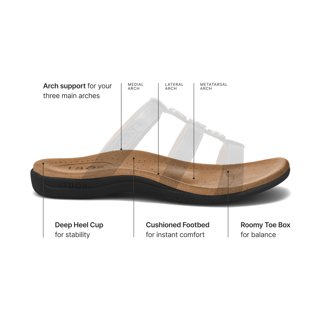 Prize 4 Lightweight Leather Sandal