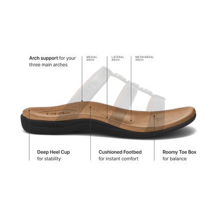 Prize 4 Lightweight Leather Sandal