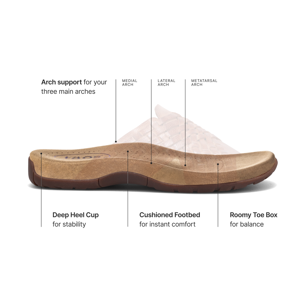 Guru Sandals with Bunion Coverage