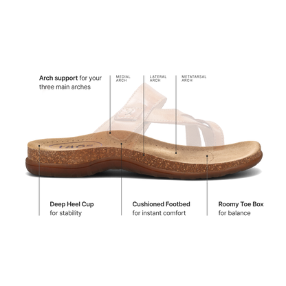 Perfect Lightweight Leather Sandal