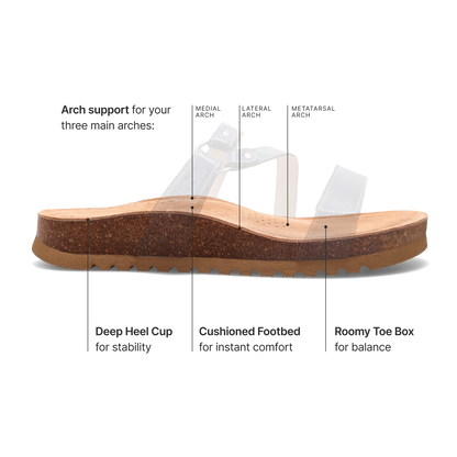Ringslide