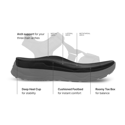 Super Z Water-Friendly Sandals