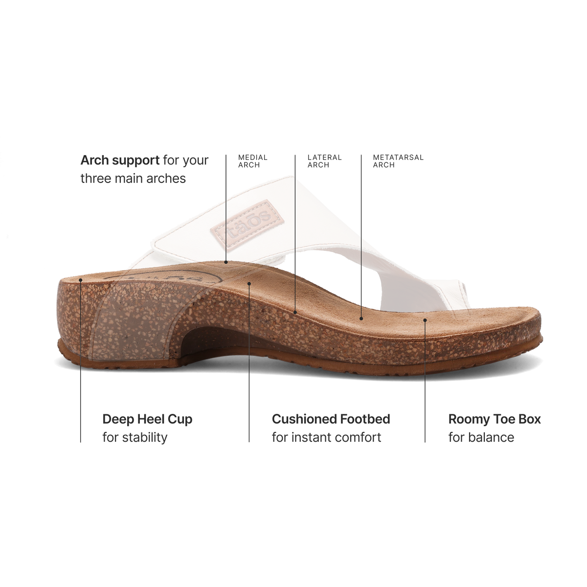 Loop Sandals