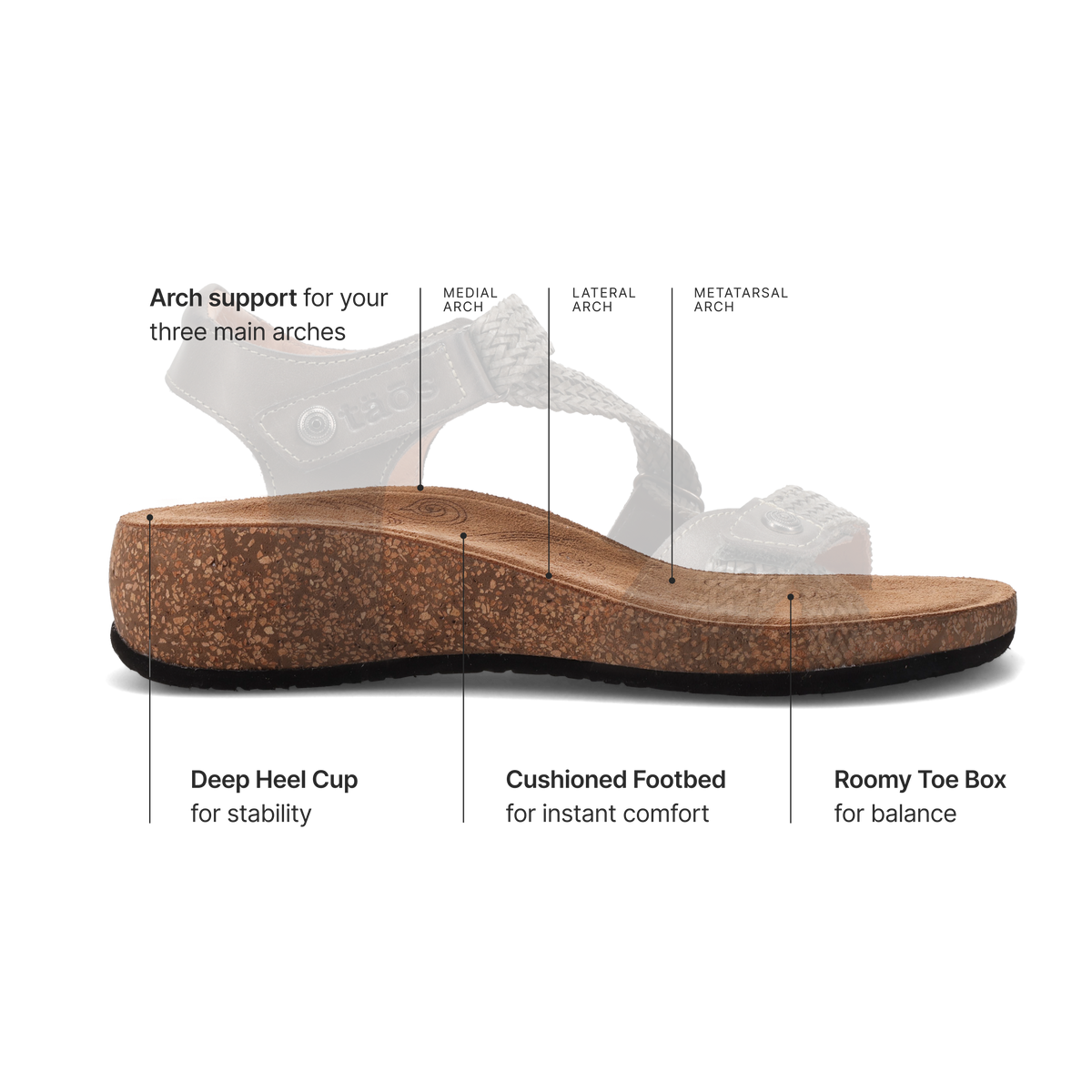 Taos Trulie Lightweight Leather Sandal