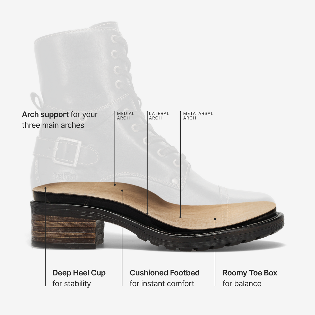 Taos Crave Leather Boots