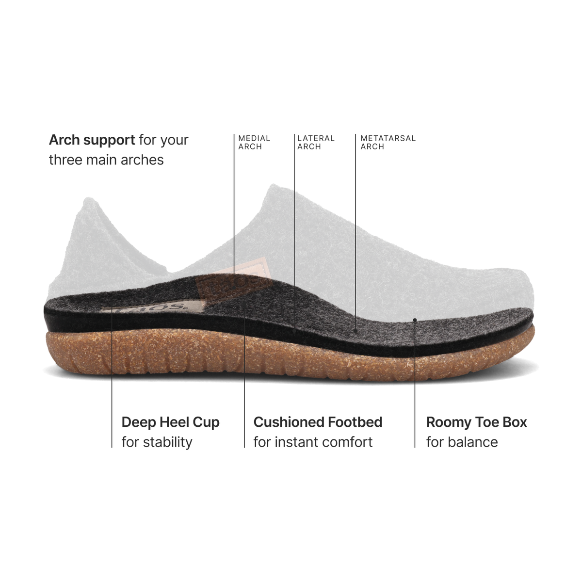 Unisex Convertawool Clogs