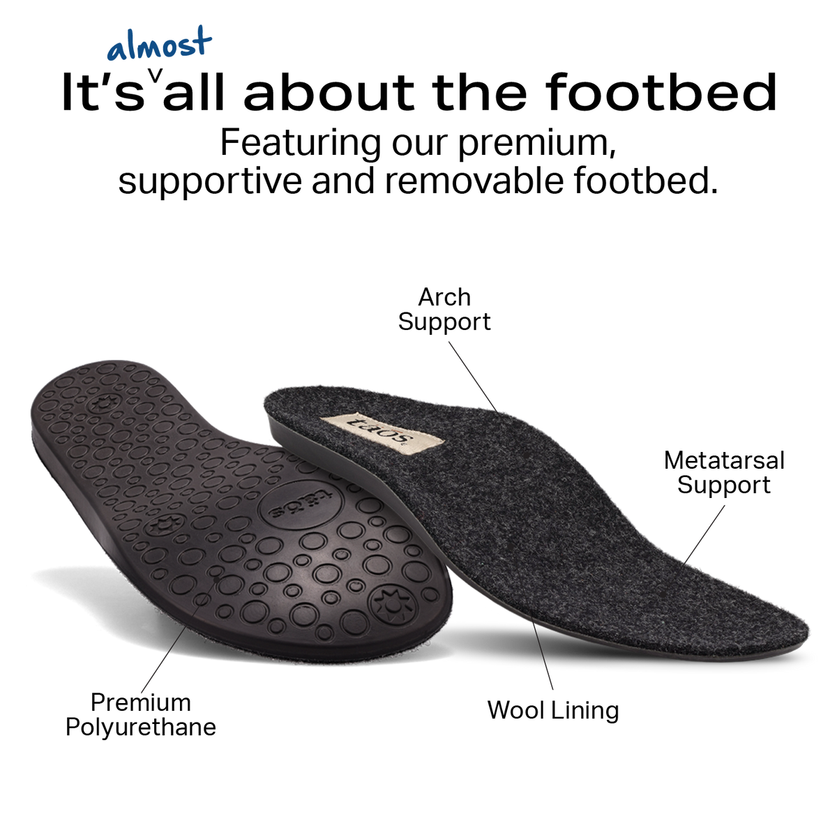 Unisex Convertawool Clogs